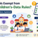 Are Schools Exempt from DPDP Children’s-Data Rules? The Fourth Schedule, Explained